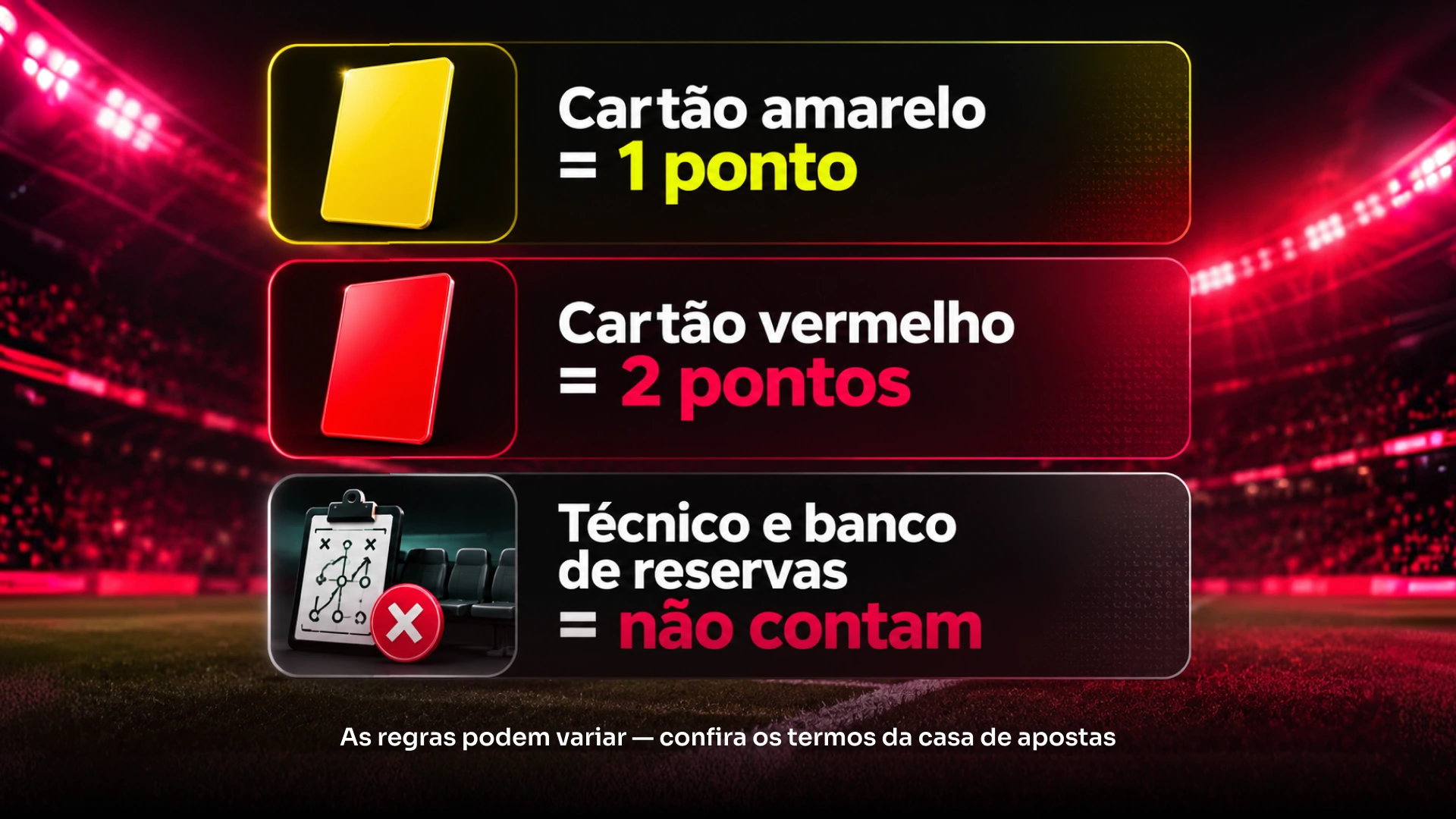imagem contagem pontos cartoes